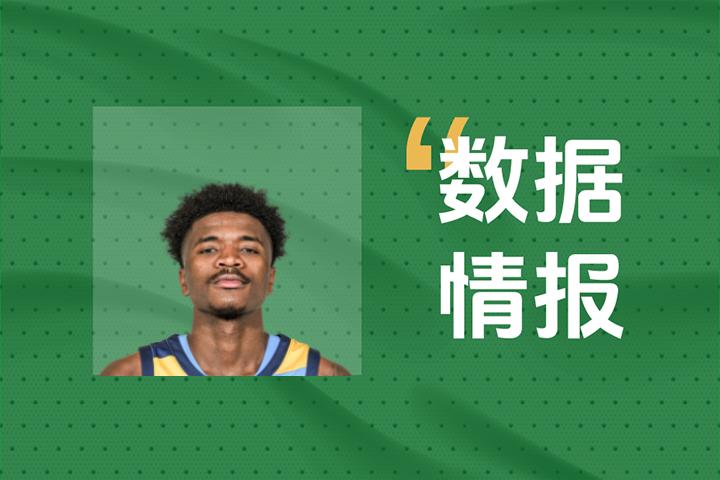 稳定输出！卡姆·琼斯半场砍下13分仍处于落后