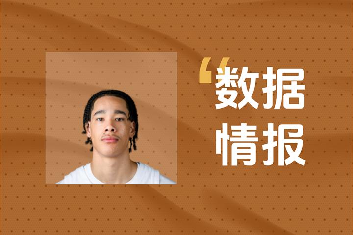 表现尚可！快船尼德豪泽9中5前三节已砍下10分2板