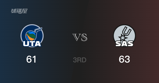 NBA常规赛：马刺以63-61领先爵士，结束三节