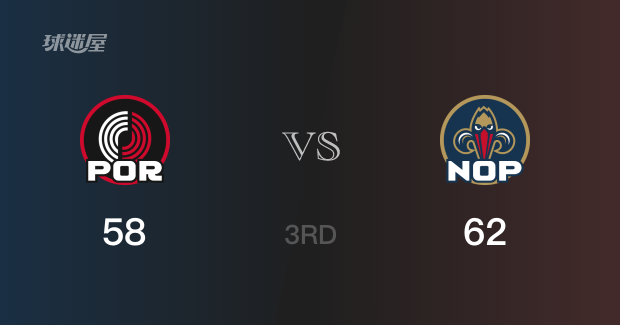 NBA常规赛：鹈鹕以62-58领先开拓者，结束三节