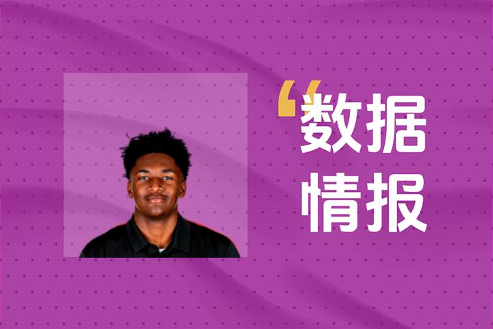 状态不俗！奎因半场8中4砍下11分5板，球队处于落后中