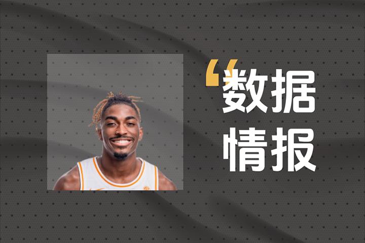 稳定输出！灰熊贾迈·马沙克半场砍下10分4板