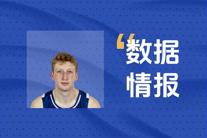 表现尚可！篮网沃尔夫11中6前三节已砍下16分5板3助