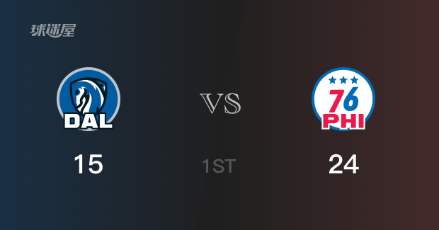 NBA常规赛：首节战罢，76人以24- 15领先独行侠，M-阿姆斯特朗13分
