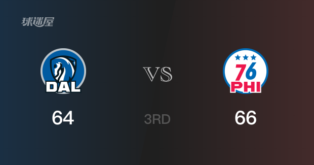 NBA常规赛：三节结束，76人以66-64领先独行侠，M-阿姆斯特朗22分