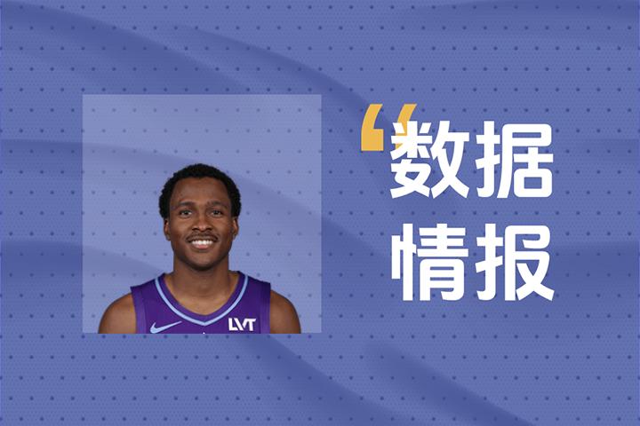 扛起进攻！爵士M-埃斯米斯半场8投4中轰下10分2板