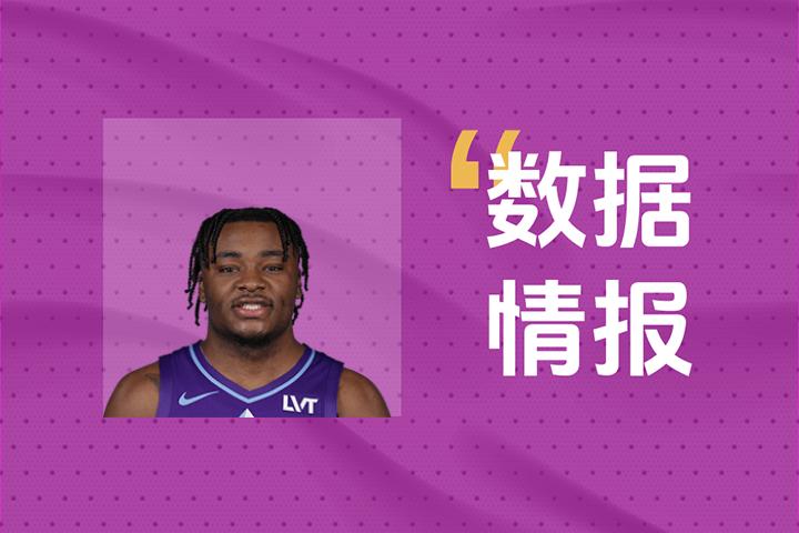 开局就输出！爵士科利尔首节砍下6分