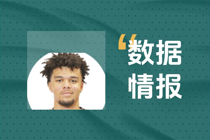 状态不俗！魔术彭达首节4投3中砍下7分