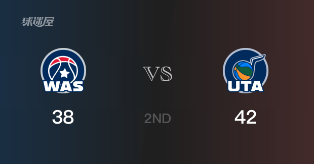 半场比分，爵士42-38领先奇才，M-埃斯米斯10分