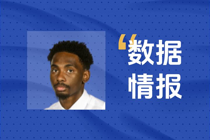 打得不错！雷霆扎克·奥斯汀上半场出战7分钟砍下5分