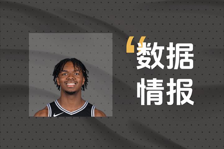 竭尽全力！H-英格拉姆全场轰下17分4板仍输球