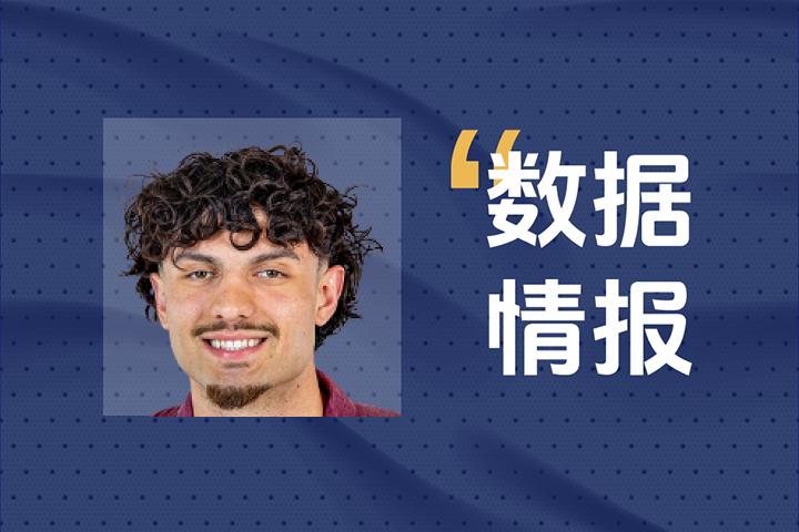 迅速进入状态！活塞道森·加西亚首节得到6分2板