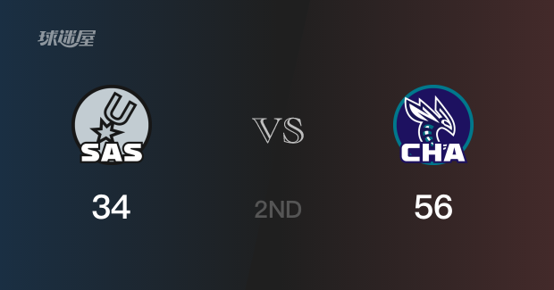 NBA常规赛：黄蜂以56-34领先马刺，结束半场