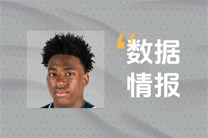进攻状态不俗！火箭格雷特·奥索波尔首节3投2中砍下4分