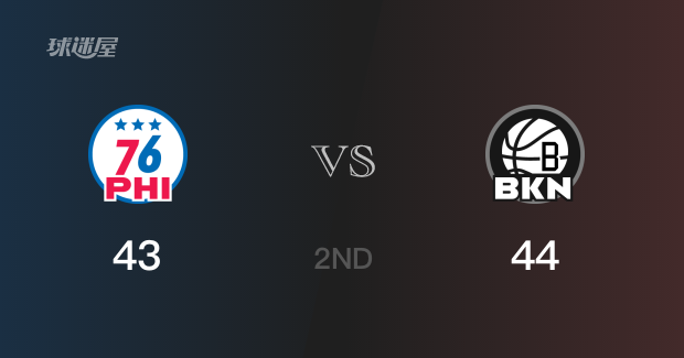 NBA常规赛：半场结束，篮网以44-43领先76人，T-塞缪尔14分5篮板