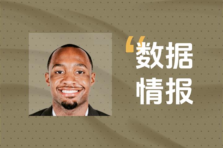 取得先机！掘金塔马尔·贝茨首节4投3中贡献9分