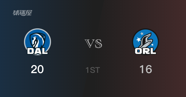 NBA常规赛 ：首节数据，独行侠以20-16领先魔术，迈尔斯·凯利5分2篮板
