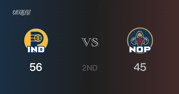NBA常规赛：半场结束，步行者以56-45领先鹈鹕，惠勒12分3篮板
