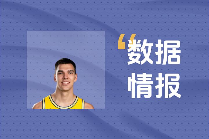 掌控比赛！热火弗拉季斯拉夫·戈尔金全场10中7砍下18分