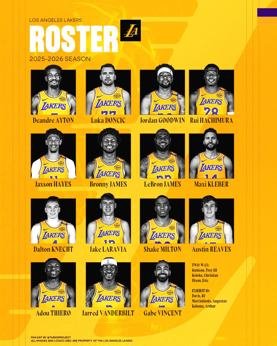 NBA夏季联赛湖人vs掘金 转播晒出湖人休赛期引援后阵容！