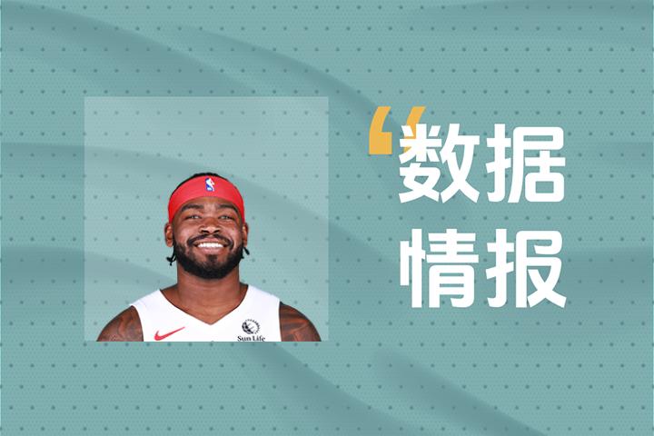 还能输出吗？猛龙谢德前三节13中6拿下17分3板7助