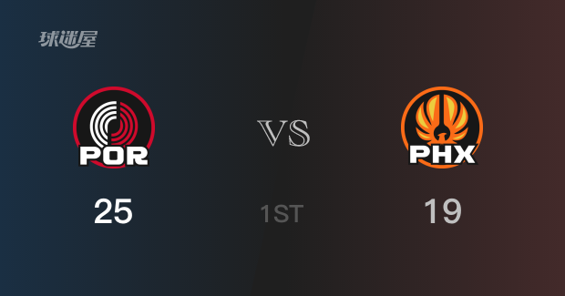 NBA常规赛：首节结束，开拓者以25-19领先太阳，凯莱布·乐福6分2篮板
