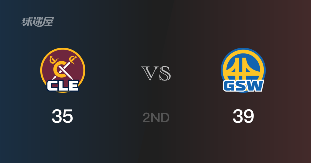 NBA常规赛 ：半场数据， 勇士以39-35领先骑士，克里斯·马农9分5篮板