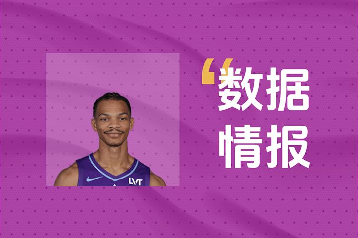 掌控比赛！凯尔特人以赛亚-王全场11中6砍下18分