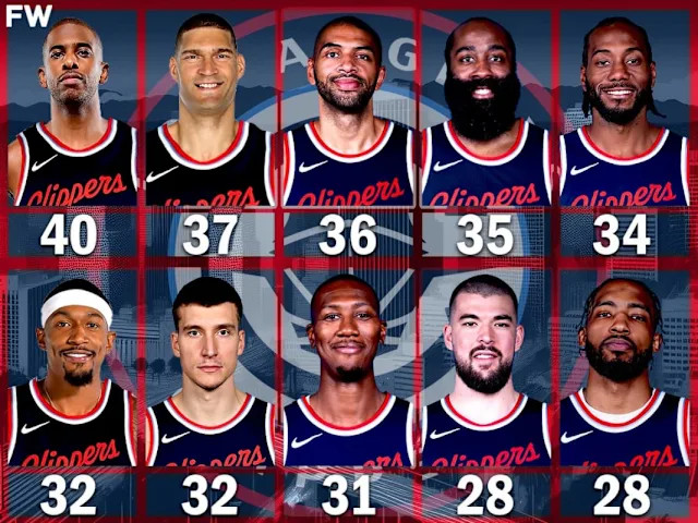 美记：快船的平均年龄达到33.2岁，成为NBA历史上平均年龄最大的球队
