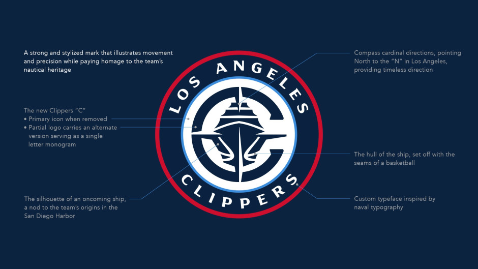 NBA官方公布快船24-25赛季常规赛防守数据 多项数据高居联盟前列