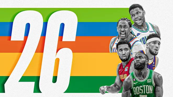 美媒公布NBA新赛季分卫排名：爱德华兹居首布克第5 阿门第7里夫斯第9