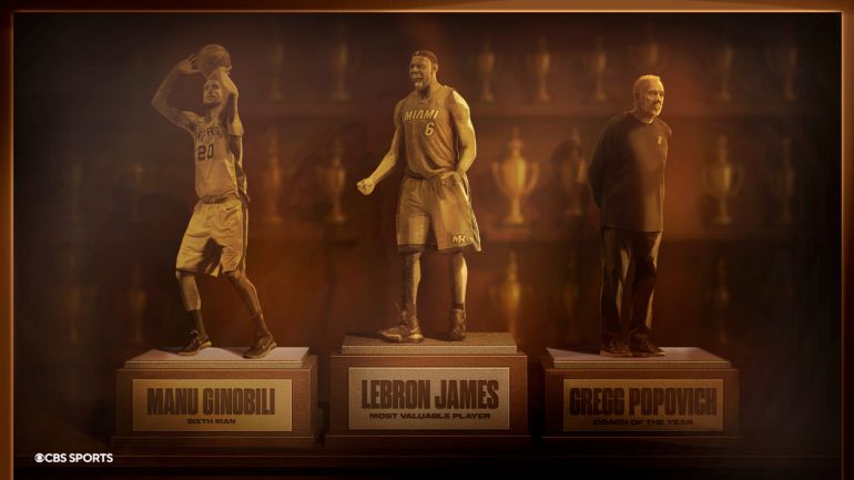 美媒评NBA21世纪七大奖项：詹姆斯斩获三项大奖 马刺成员赢得其余四项