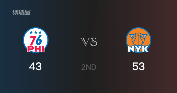 半场结束，尼克斯以53-43领先76人，唐斯11分5篮板