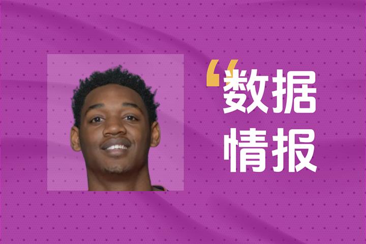 进攻状态不俗！耶路撒冷奥斯汀·威利首节2投1中砍下4分2板