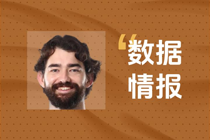 开局就输出！东南墨尔本凤凰乔丹·亨特首节砍下4分