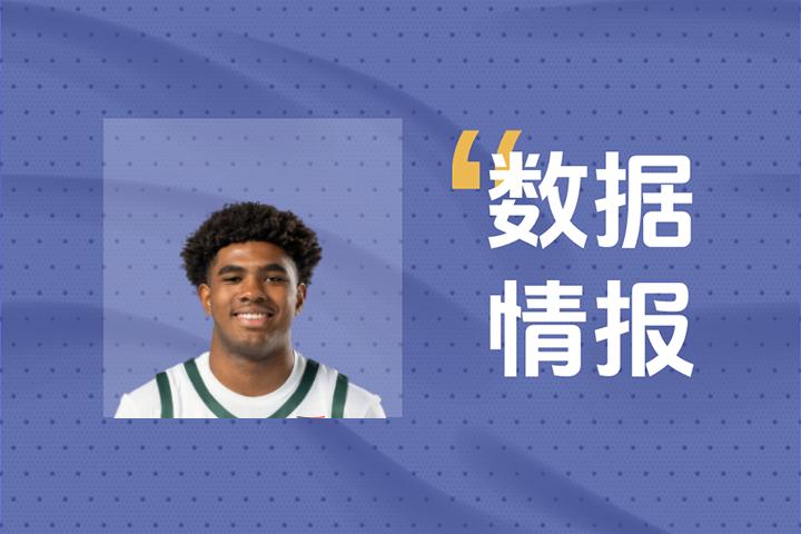 掌控比赛！魔术理查德森全场11中5砍下13分