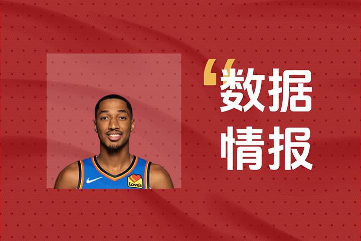 状态可佳！雷霆a-威金斯全场砍下23分2板6助
