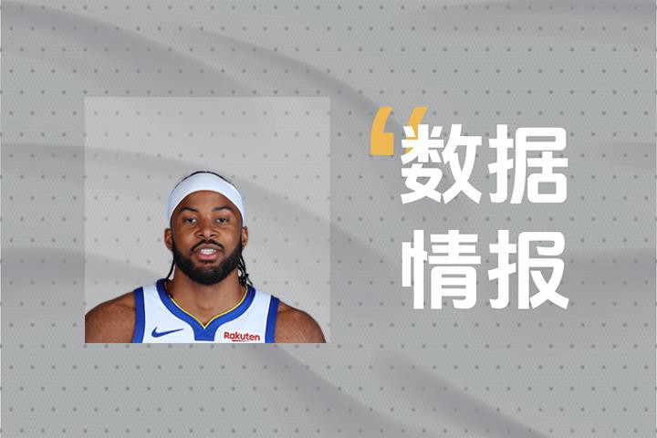 扛起进攻大旗！勇士穆迪9投7中拿下19分