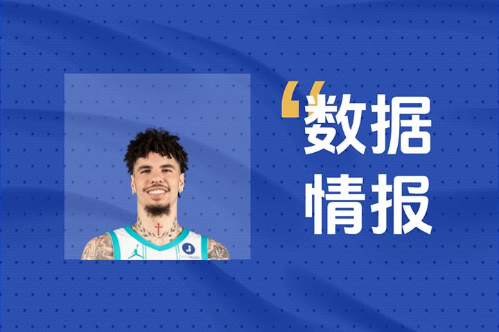 状态不俗！鲍尔半场7中4砍下11分2板3助，球队处于落后中