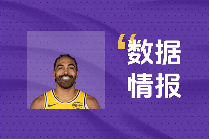 开局就输出！湖人文森特首节砍下10分