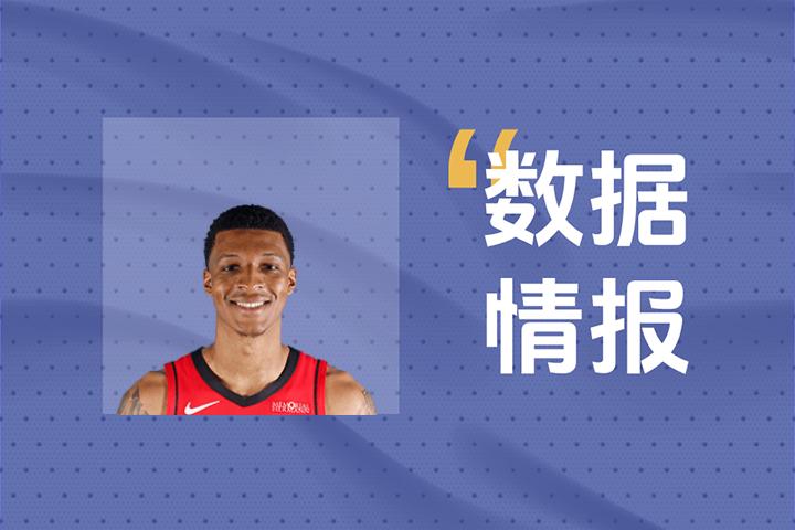 率先发力！火箭小史密斯首节4投3中拿下8分