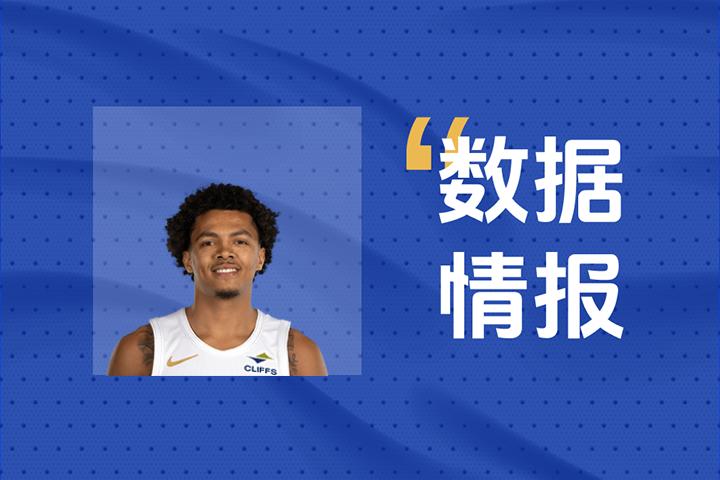 扛起进攻大旗！骑士小克雷格9投6中拿下17分4板4助2断