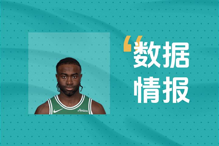 扛起进攻！凯尔特人布朗半场13投6中轰下21分