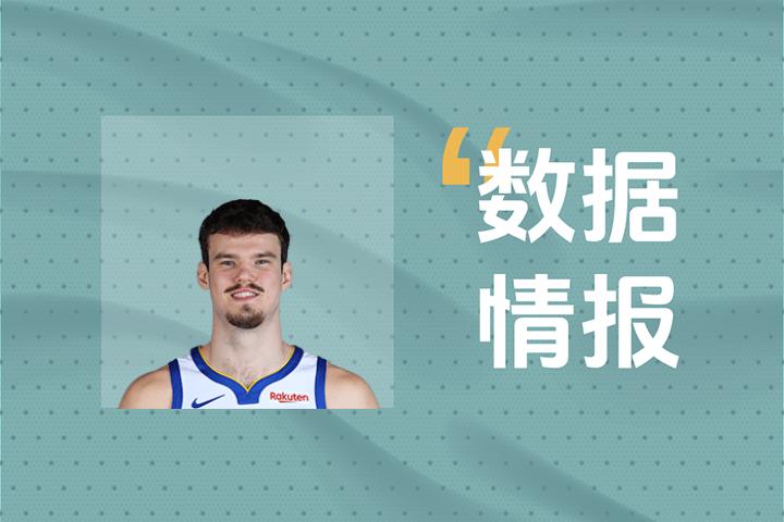 勇士波斯特表现火力全开！全场出战25分钟砍下20分