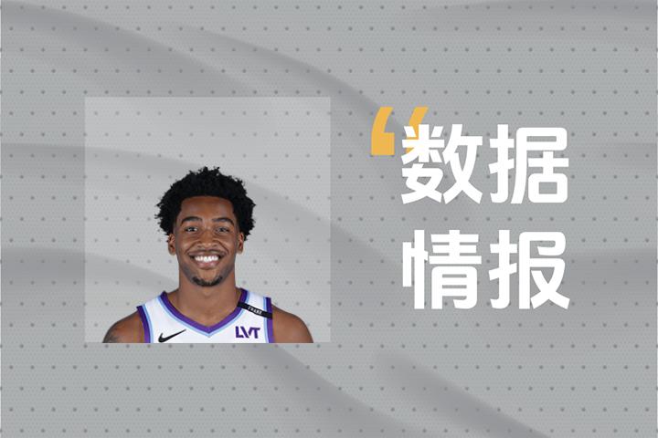 还能输出吗？爵士森萨博前三节11中7拿下19分