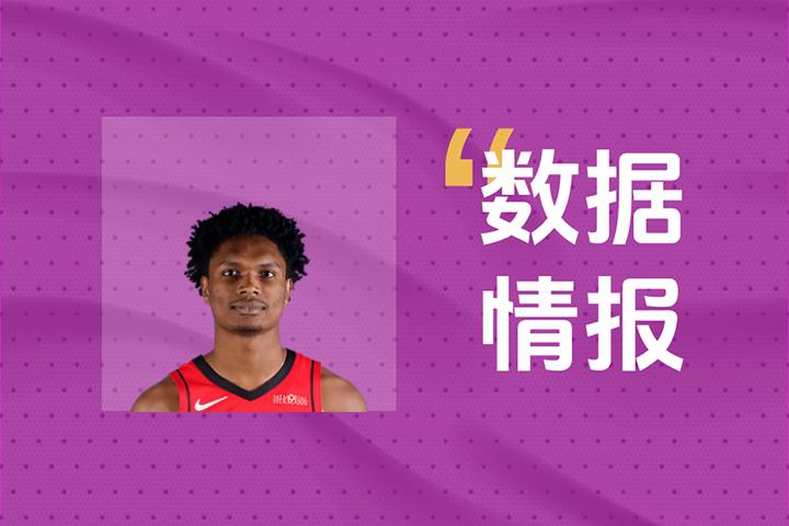 扛起进攻！火箭阿门-汤普森,A-汤普森半场13投9中轰下19分6板4助2断