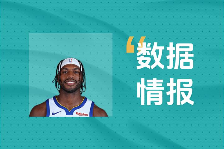 还能输出吗？勇士希尔德前三节10中5拿下13分4板