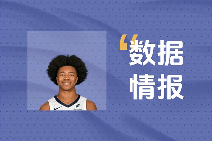 打得不错！灰熊J-威尔斯上半场出战14分钟砍下9分2助