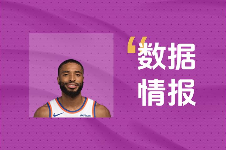 尼克斯M-布里奇斯表现火力全开！全场出战25分钟砍下15分