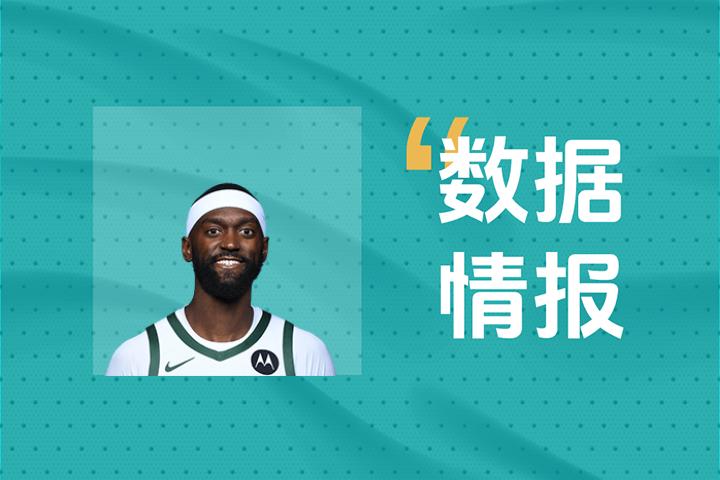 状态不俗！波蒂斯半场8中4砍下11分2板2帽，球队处于落后中
